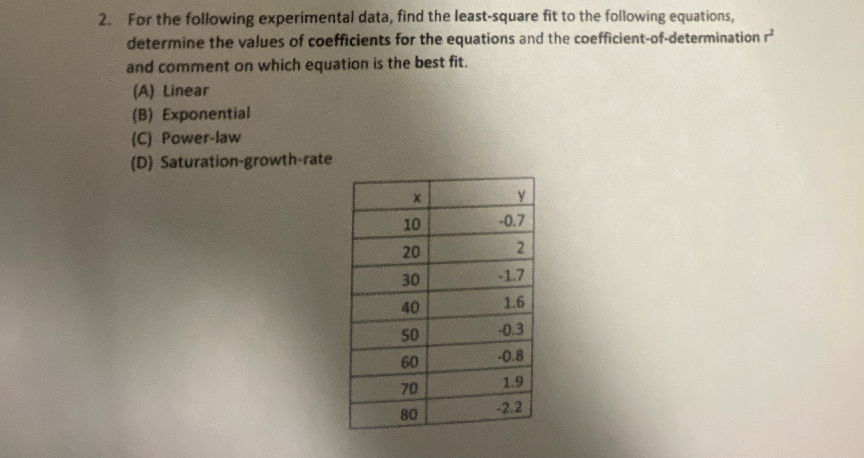 USING MATLAB For the following experimental data,