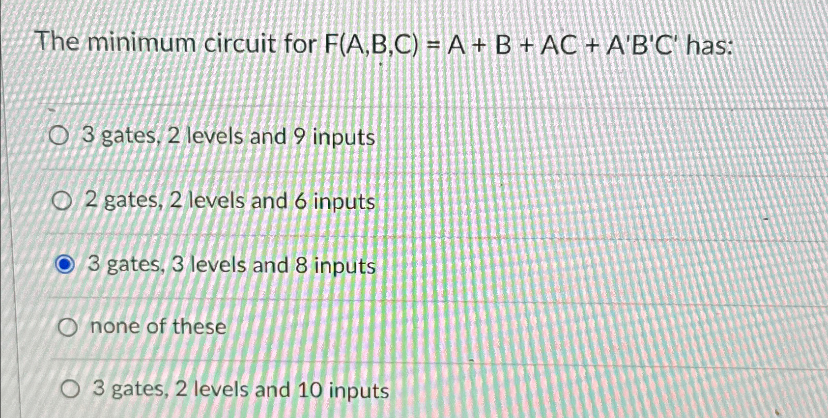 The minimum circuit for F ( A , B , C ) = A + B +