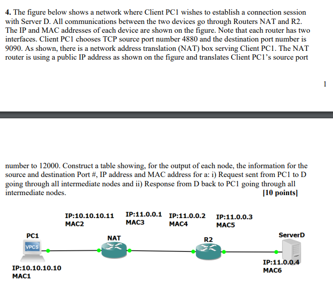 The figure below shows a network where Client PC