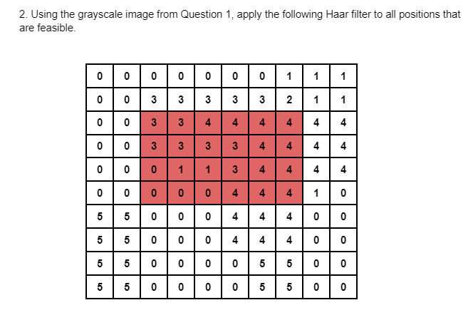  Using the grayscale image from Question 1, apply the following Haar