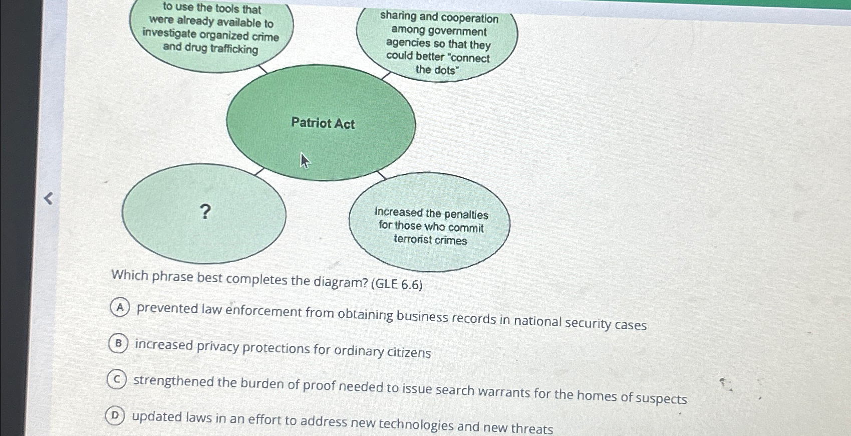 Which phrase best completes the diagram? ( GLE 6