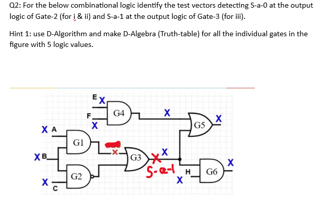 Q 2 : For the below combinational logic identify