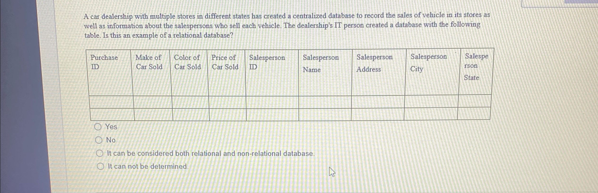 A car dealership with multiple stores in