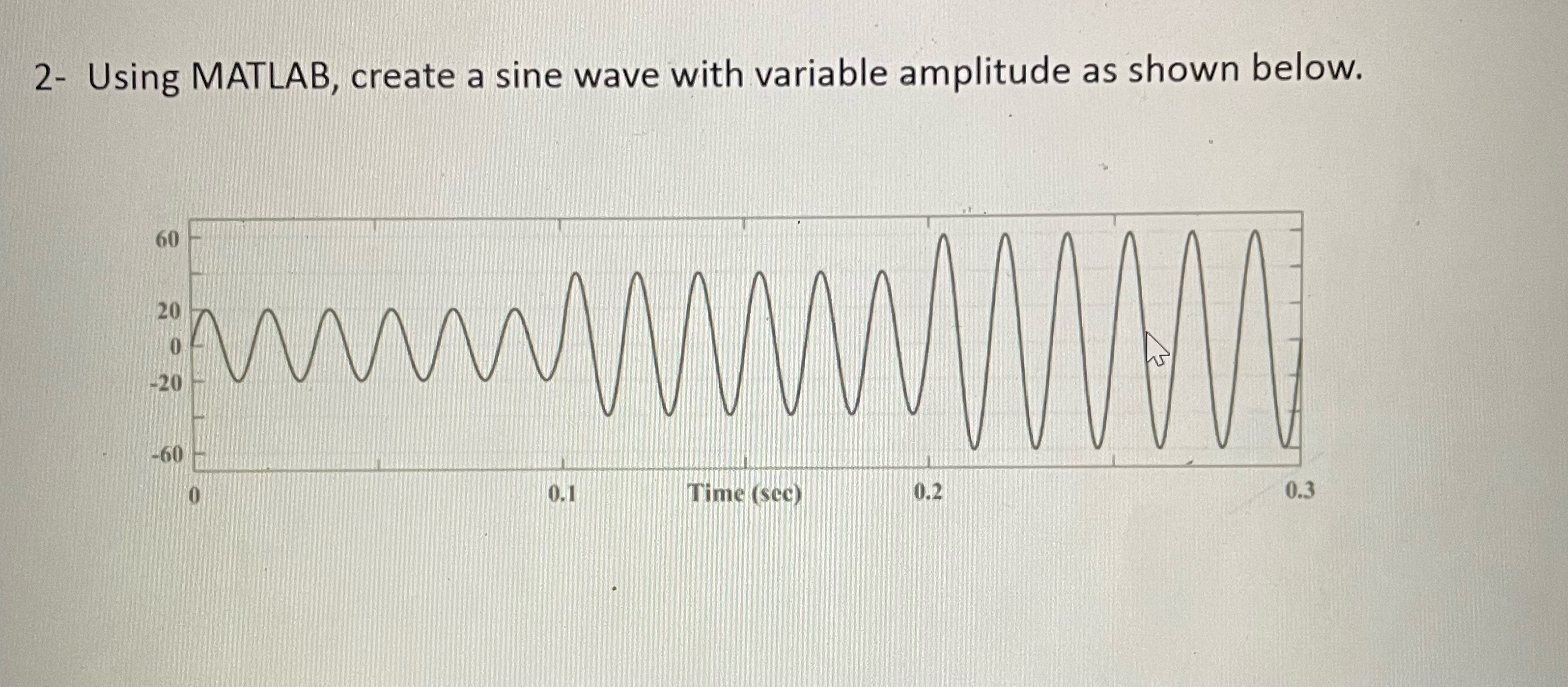 2 - Using MATLAB, create a sine wave with