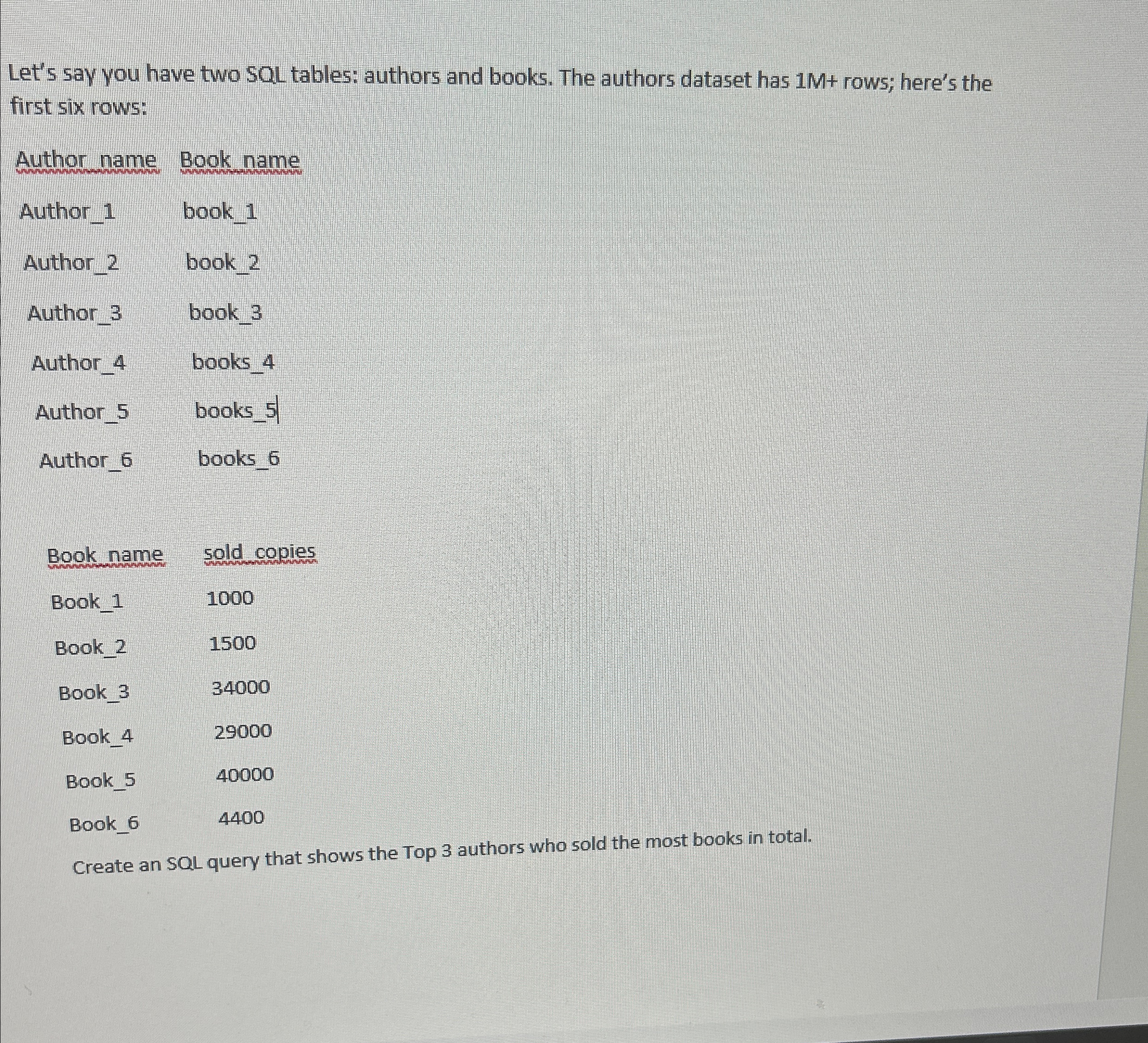 Let's say you have two SQL tables: authors and