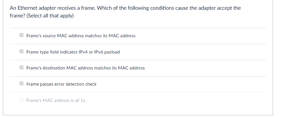 An Ethernet adapter receives a frame. Which of