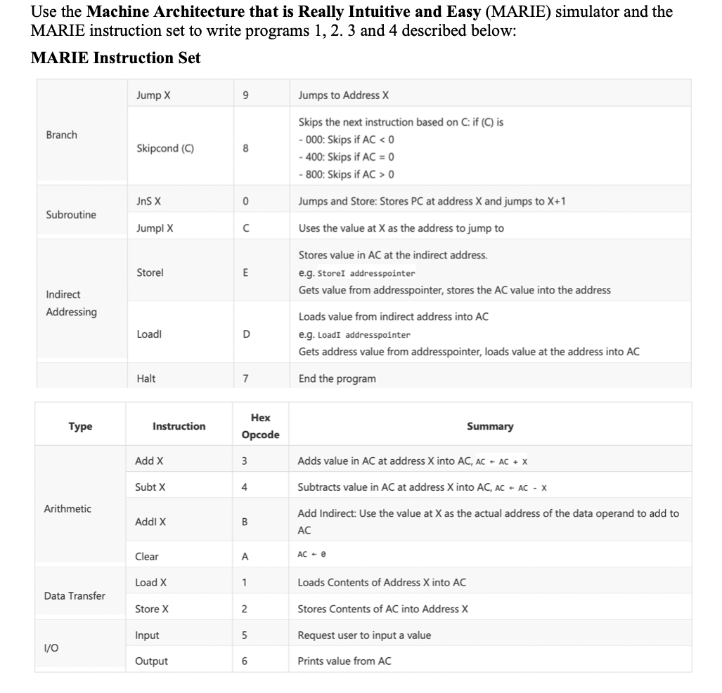 Program 1 : Basic I / O , addition A program to