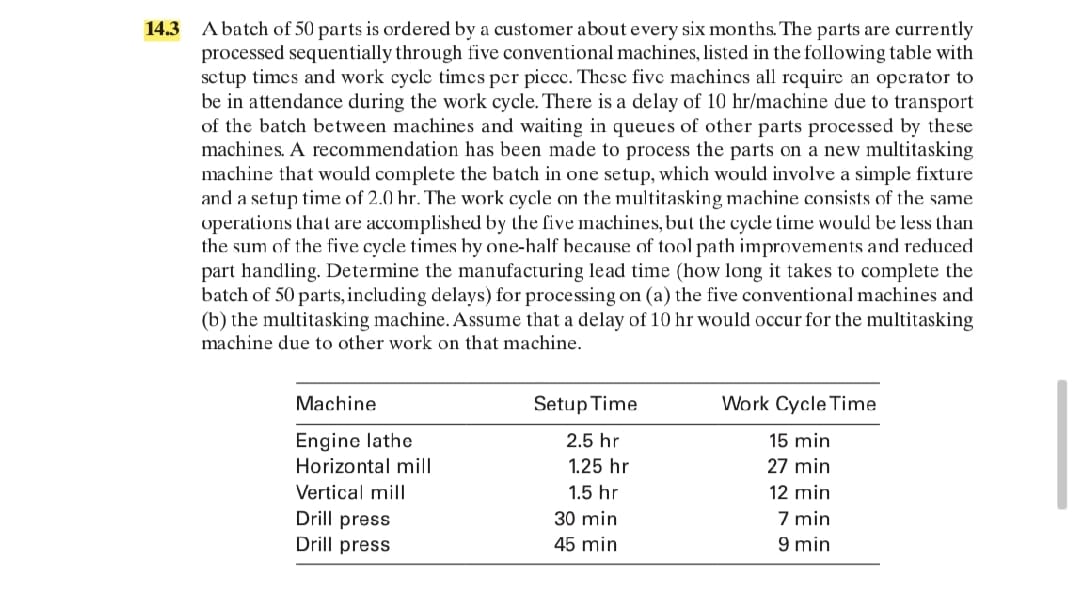 1 4 . 3 A batch of 5 0 parts is ordered by a