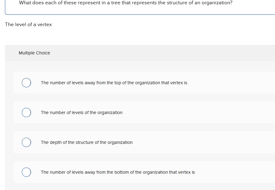 What does each of these represent in a tree that