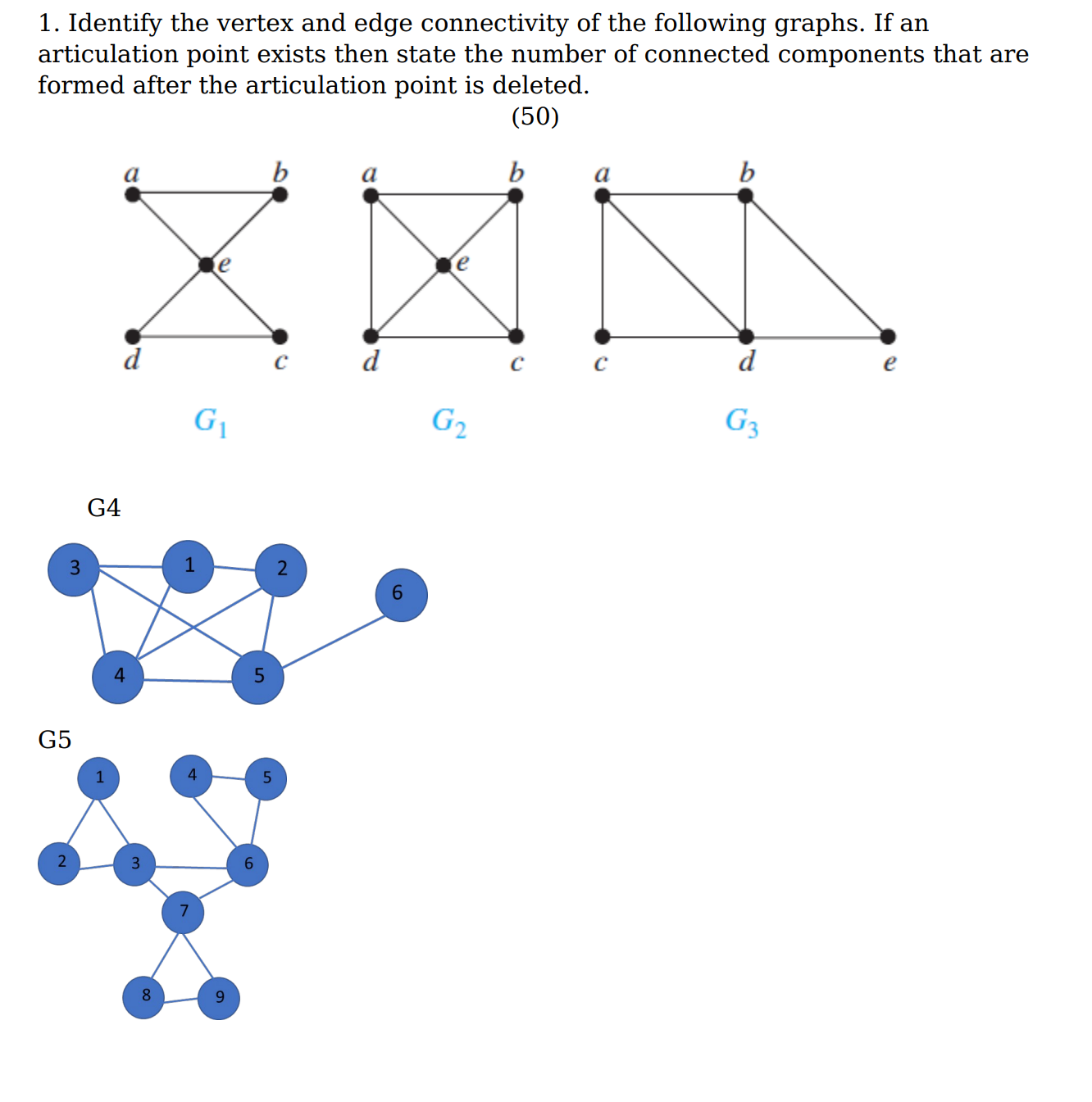 Identify the vertex and edge connectivity of the