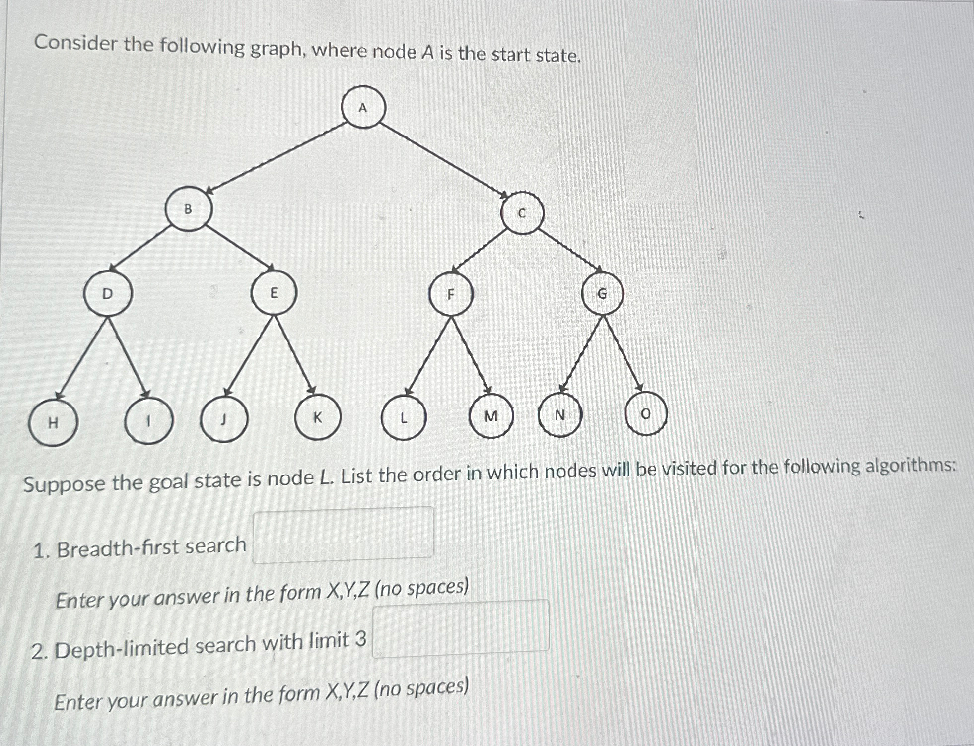 Consider the following graph, where node A is the