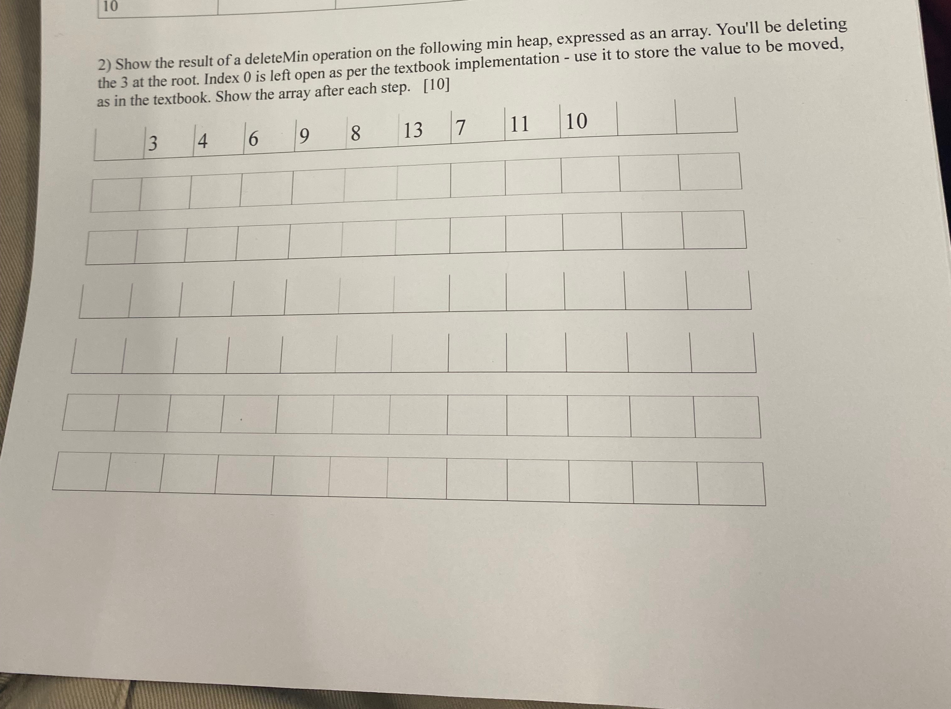 Show the result of a deleteMin operation on the