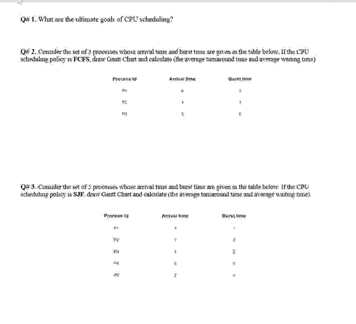 what is the solution to the three questions?