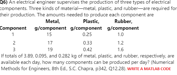 Q 6 ) An electrical engineer supervises the
