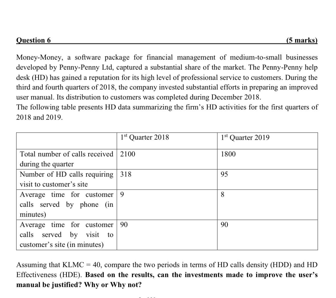 Question 6 ( 5 marks ) Money - Money, a software