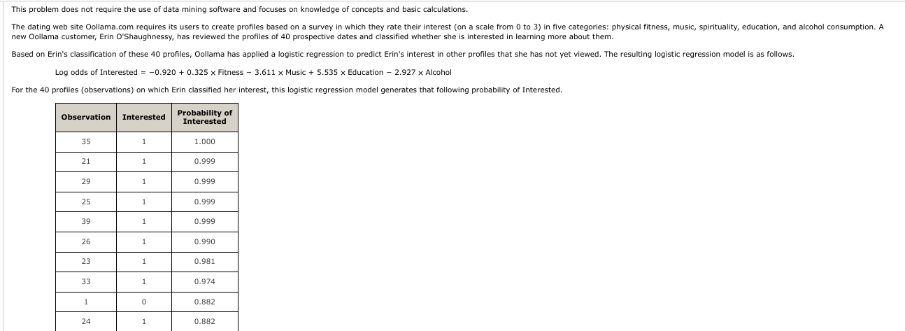 This problem does not require the use of data