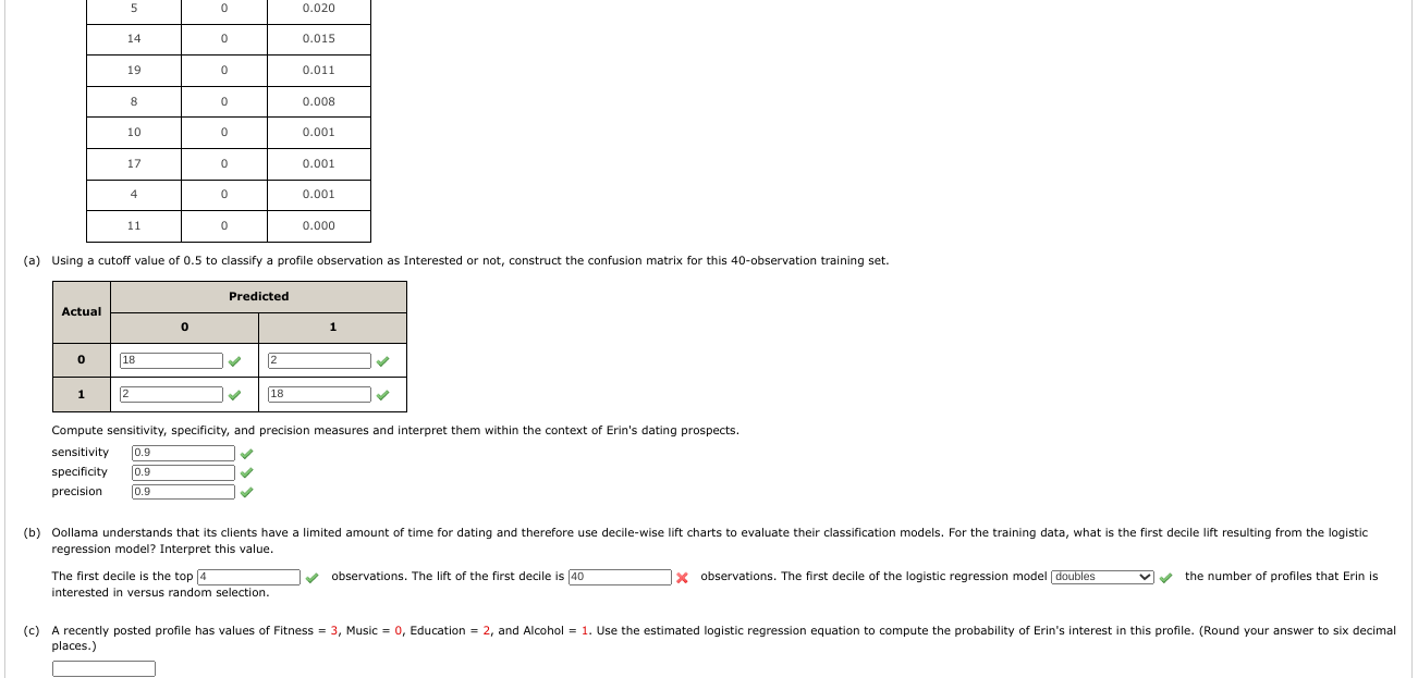 This problem does not require the use of data