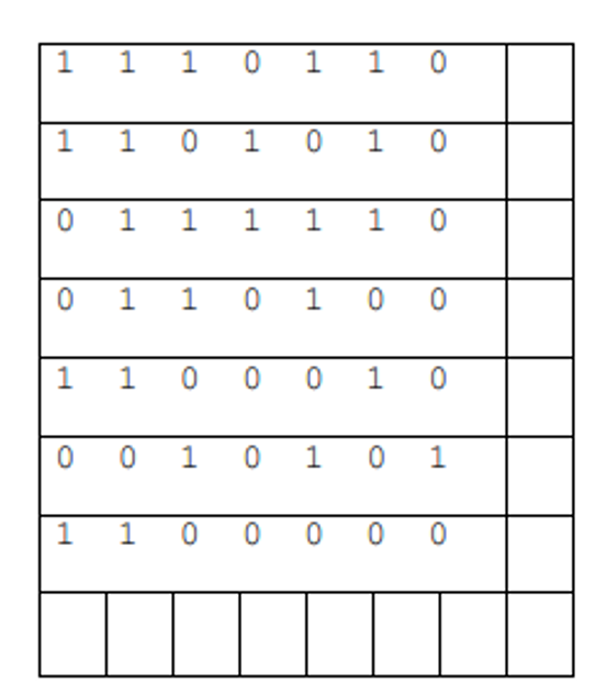 Given below is a series of 7 X 7 - bit items of
