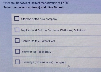 What are the ways of indirect monetization of IP