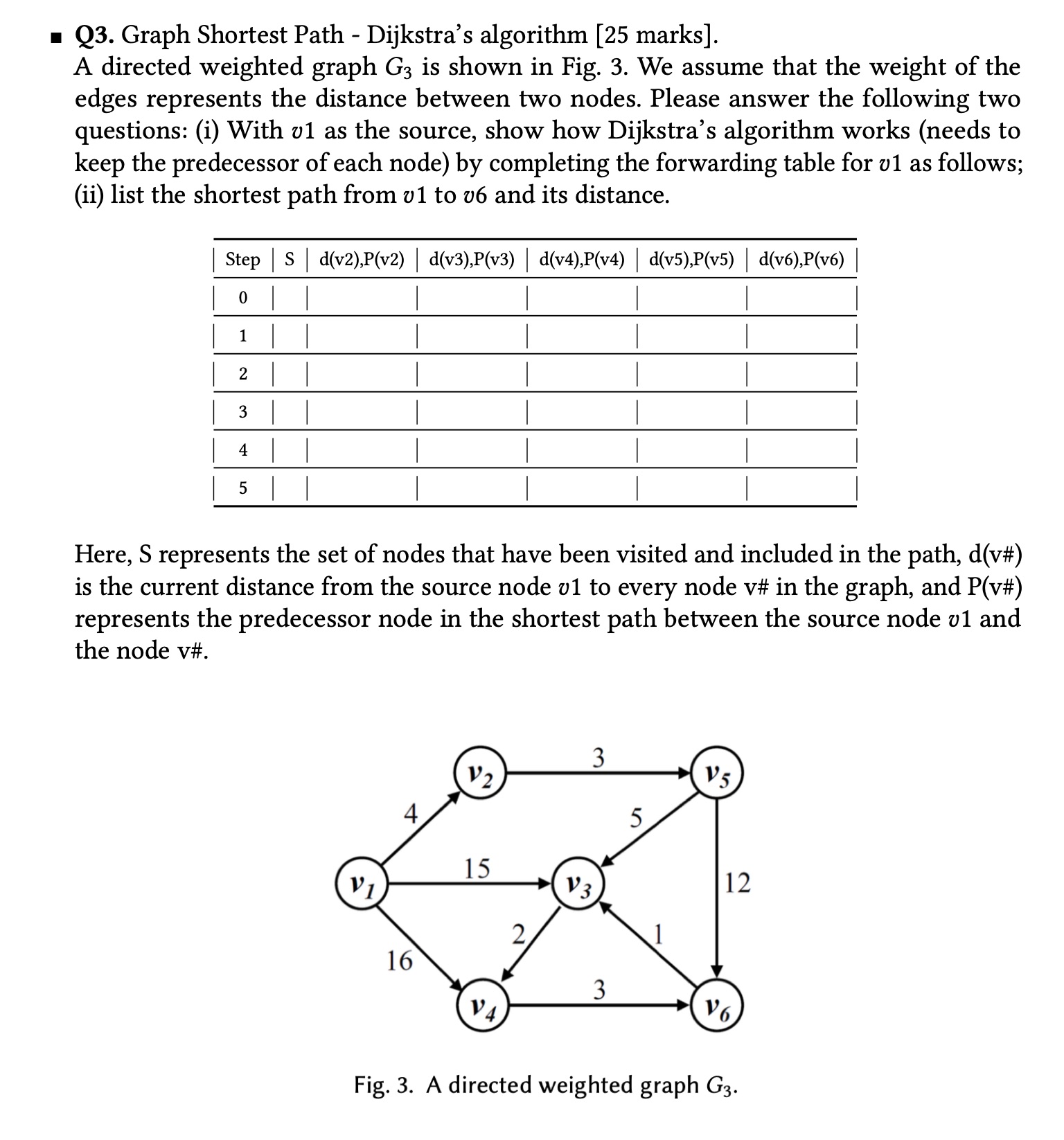 Q 3 . Graph Shortest Path - Dijkstra's algorithm