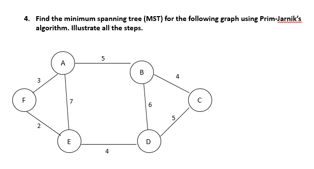 Find the minimum spanning tree ( MST ) for the
