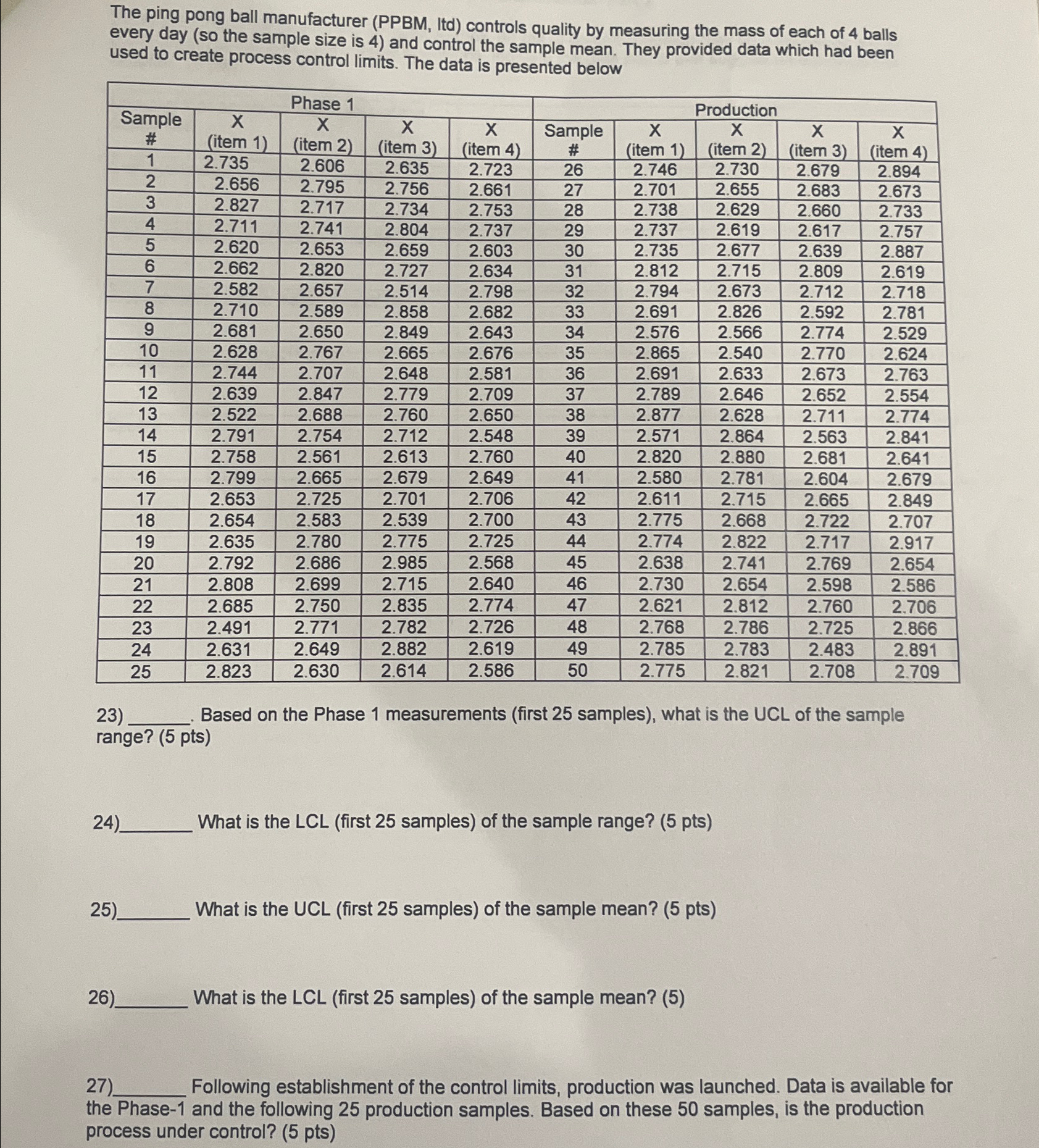 please answer 2 3 - 2 7 completely using provided