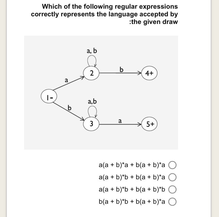 Which of the following regular expressions
