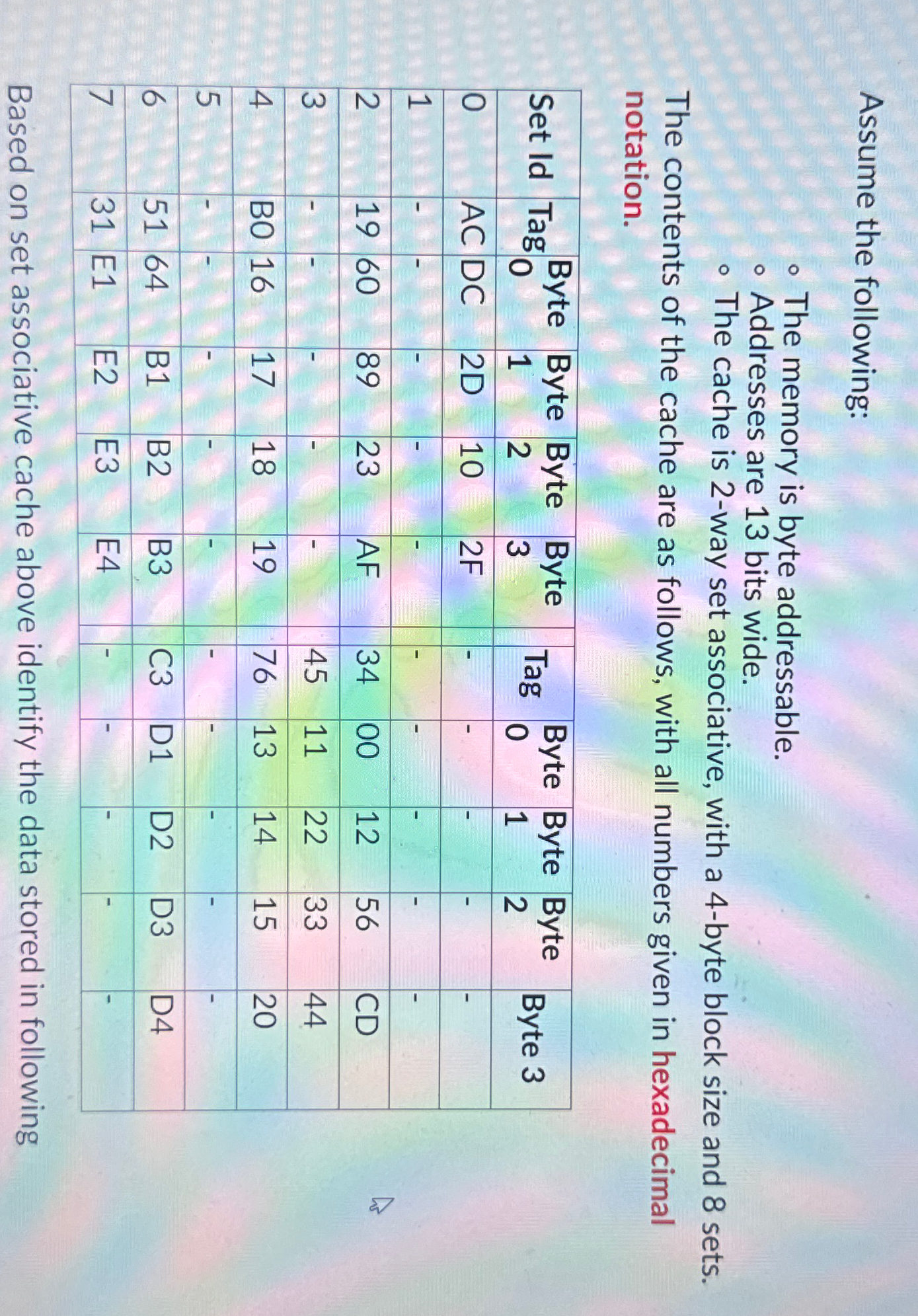 Assume the following: The memory is byte