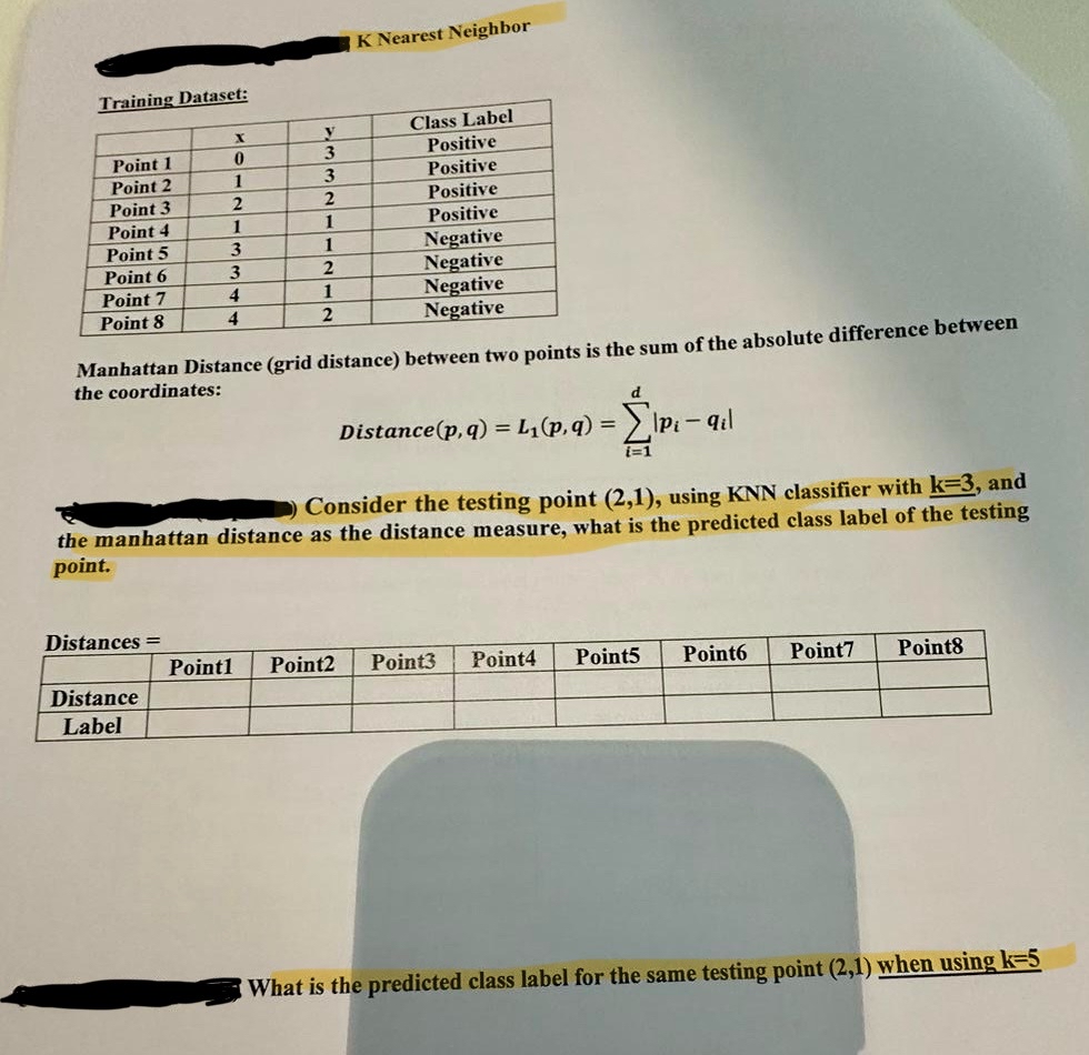 Training Dataset: \ table [ [ , x , y , Class