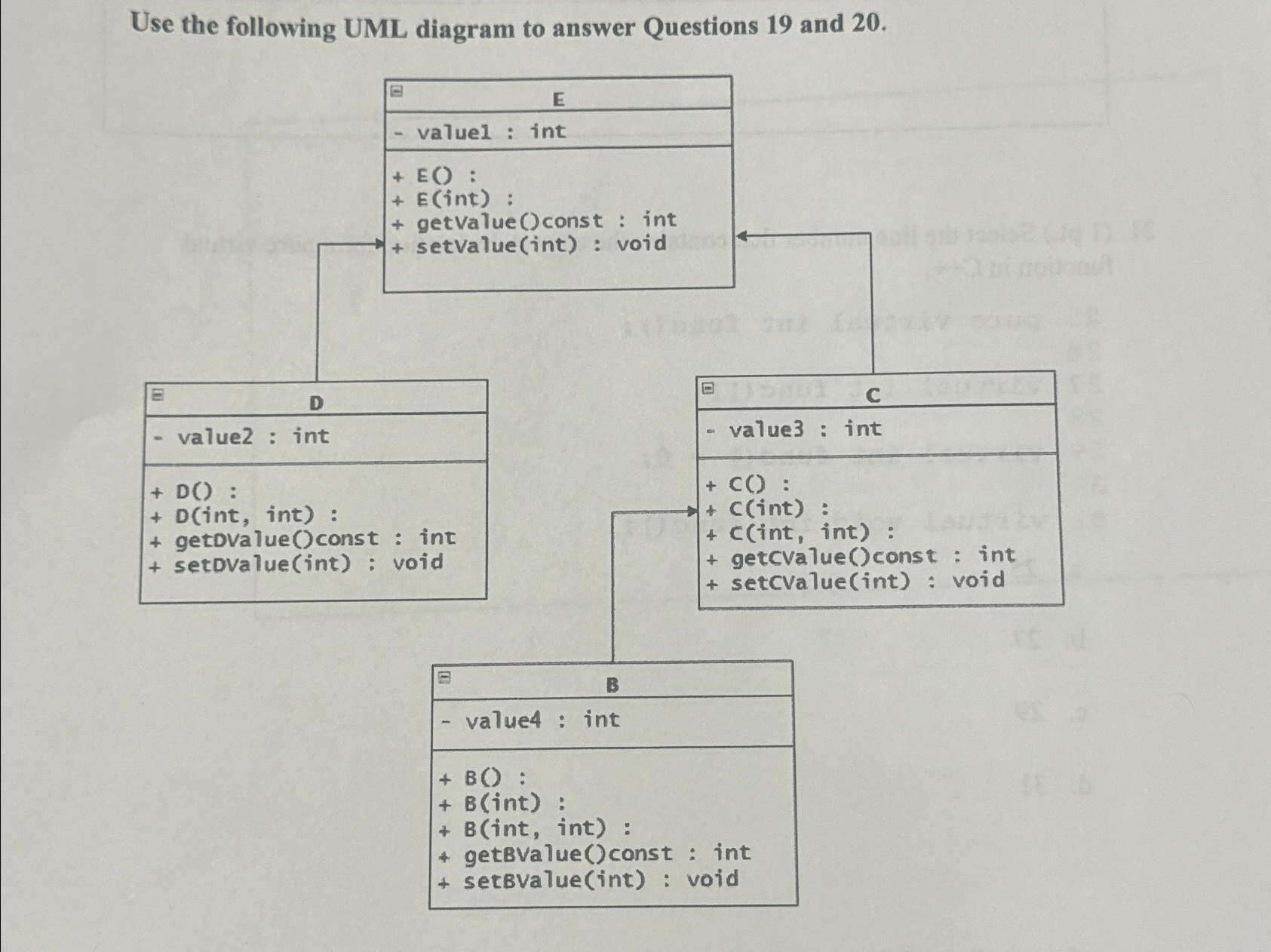 Use the following UML diagram to answer Questions