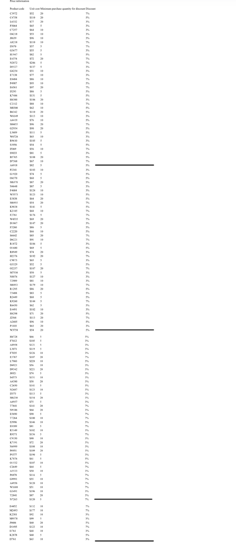 Objective:This activity has the purpose of