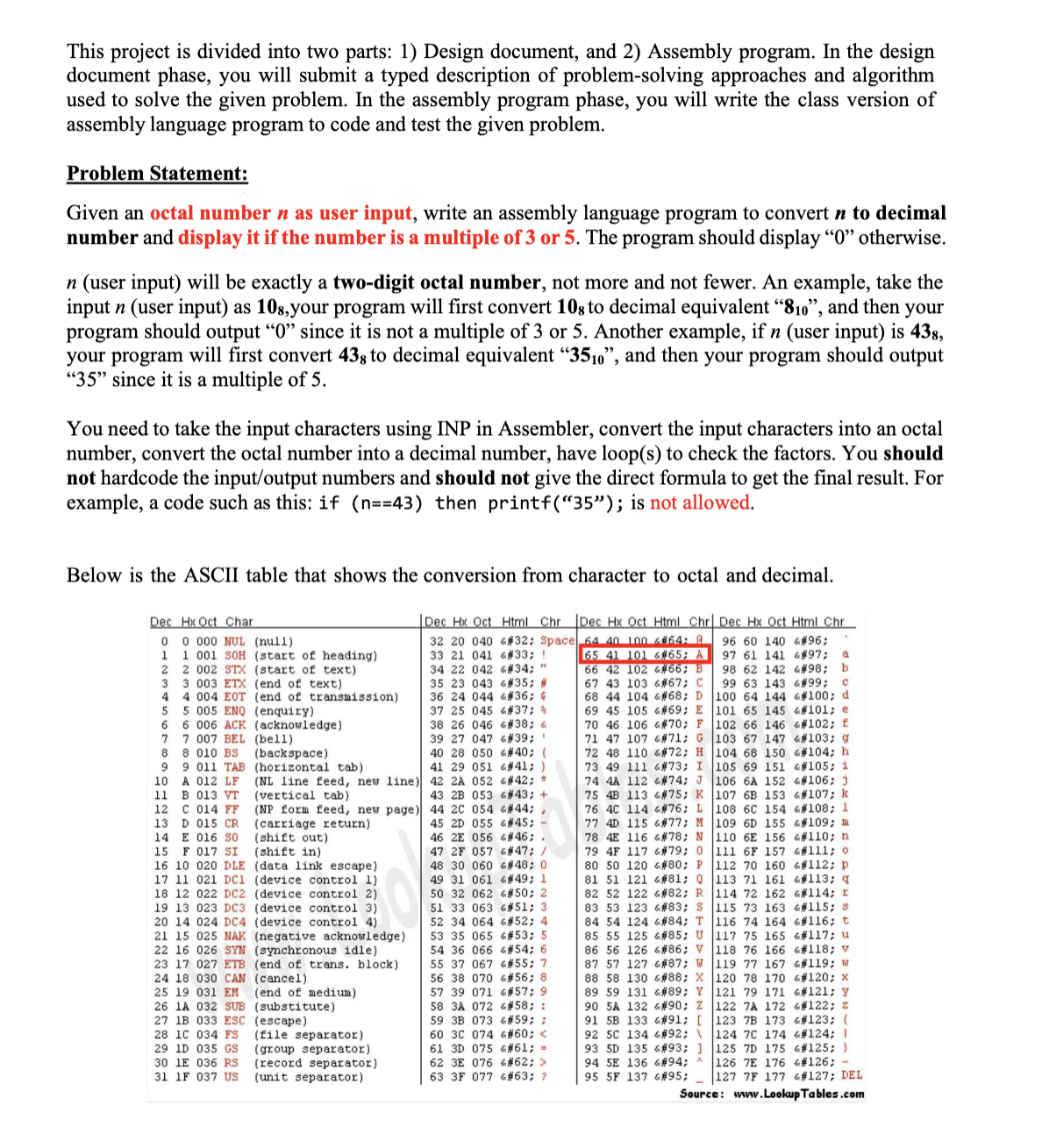 This is a project for my Computer Organization