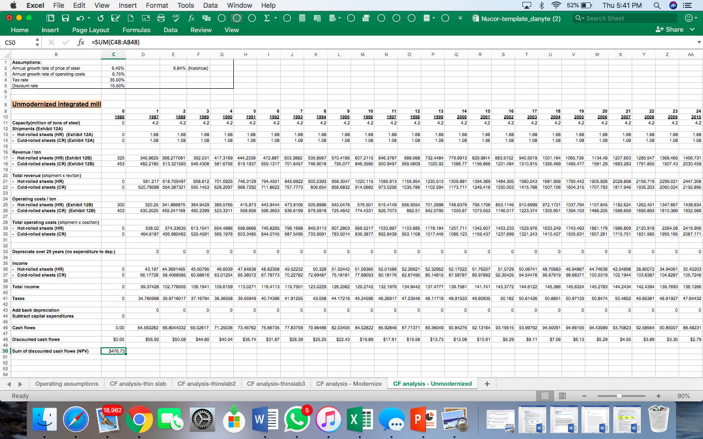 Is there benefit to starting the project but then