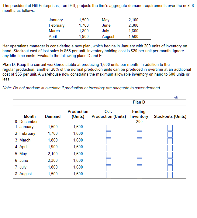 The president of Hill Enterprises, Terri Hill,
