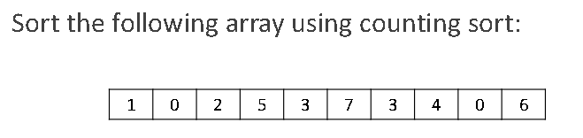 Sort the following array using counting sort: