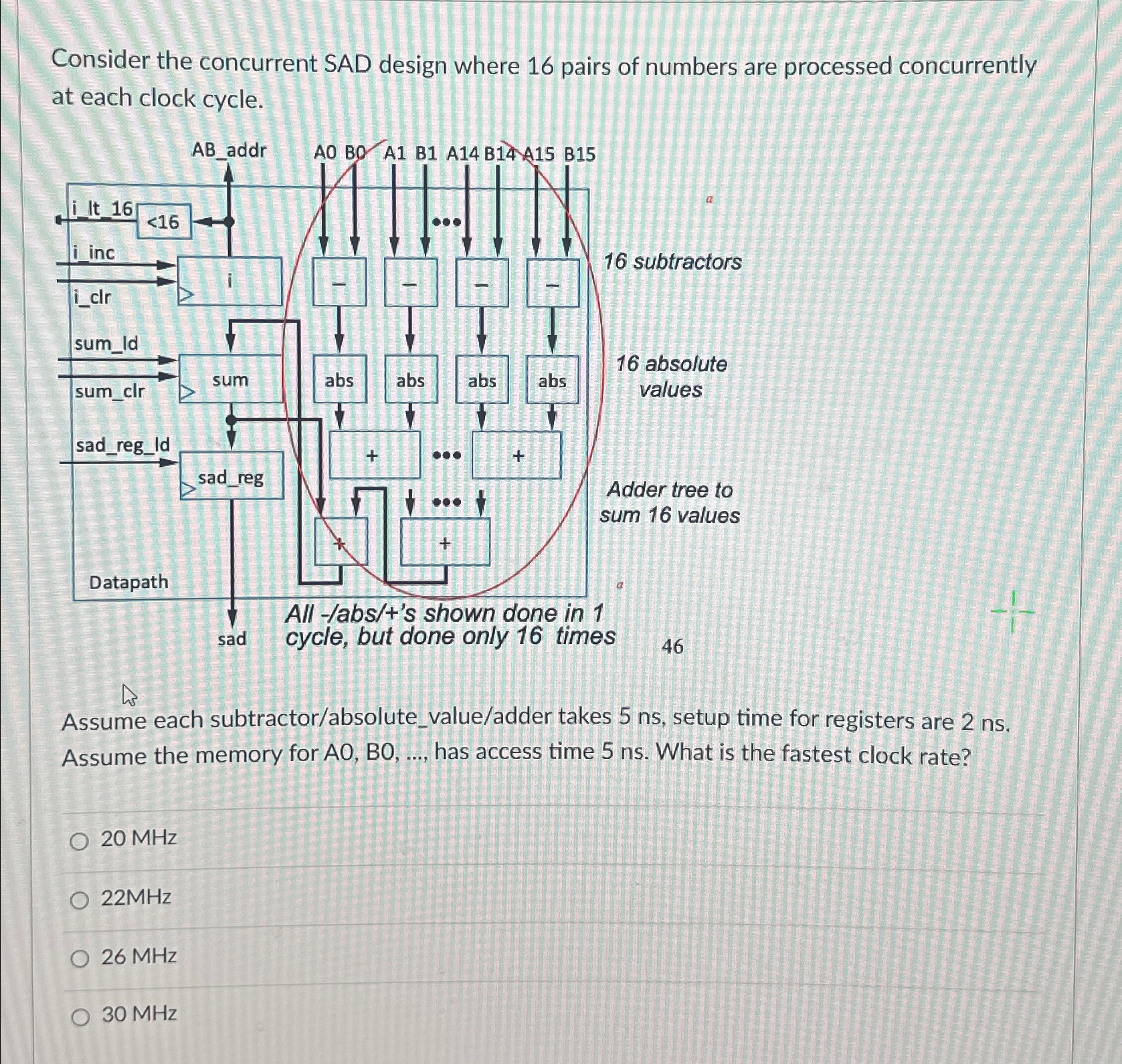 Consider the concurrent SAD design where 1 6