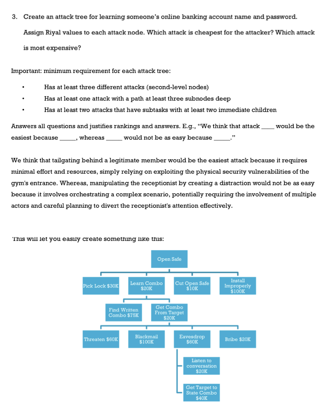 Create an attack tree for learning someone's