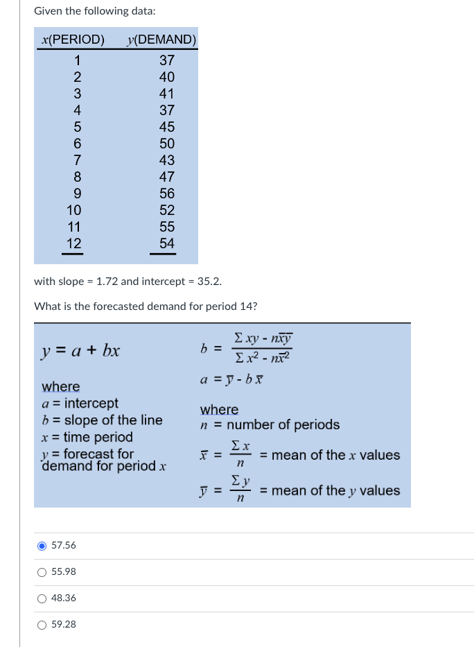 Given the following data: x(PERIOD) (DEMAND) 37