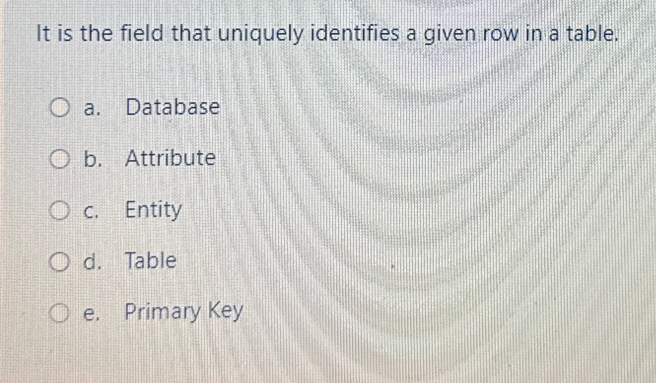 It is the field that uniquely identifies a given
