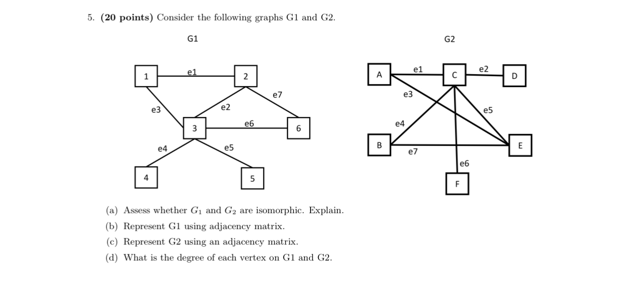 ( 2 0 points ) Consider the following graphs G 1