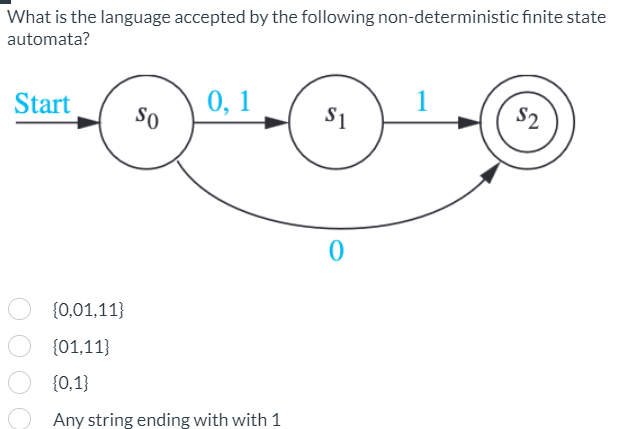 What is the language accepted by the following