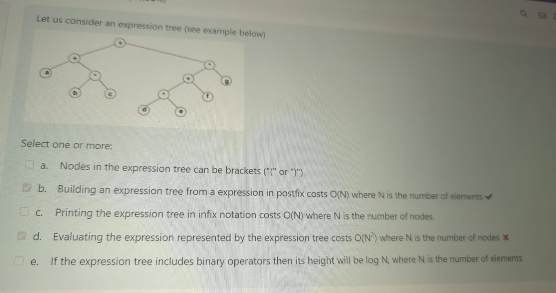 Let us consider an expression tree ( see examnia