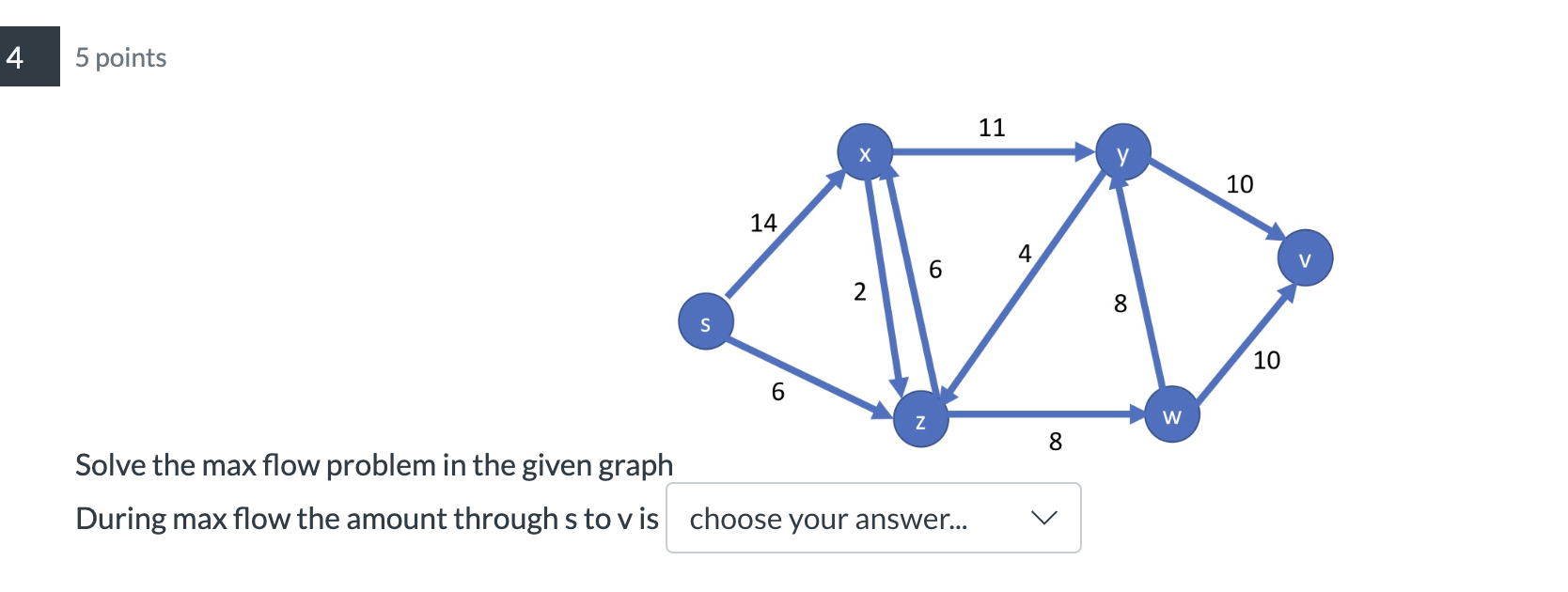 Solve the max flow problem in the given graph