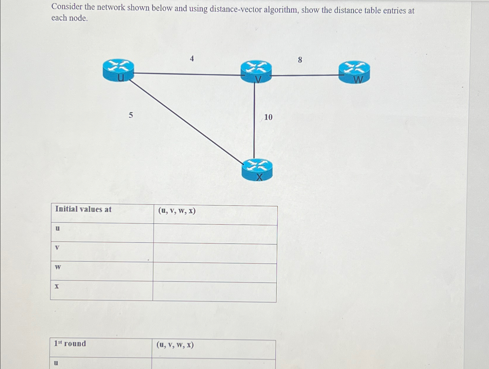 Consider the network shown below and using