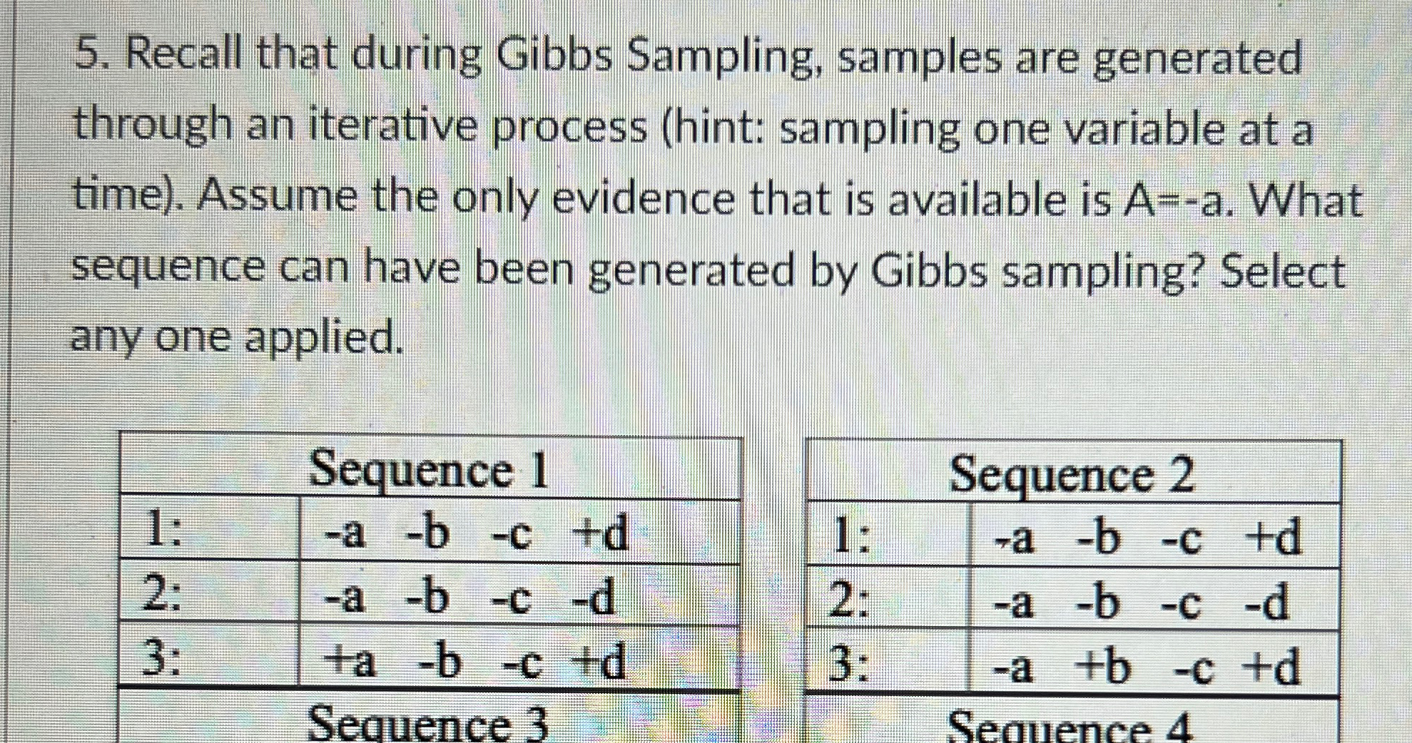Recall that during Gibbs Sampling, samples are