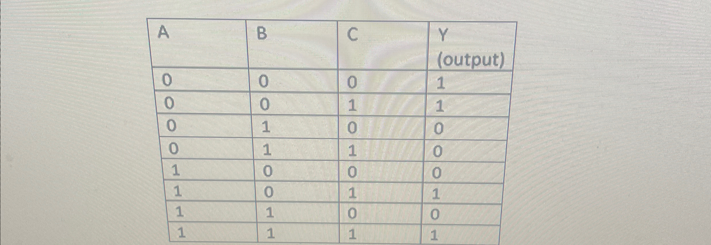 Draw using 2 x 1 , 4 x 1 , and 8 x 1 Multiplixers
