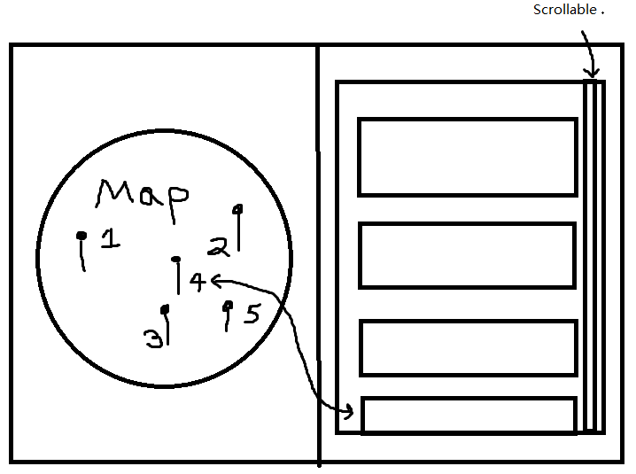 Using HTML / CSS / PHP / JS Design a game map