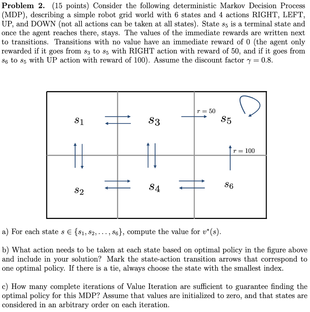 Problem 2 . ( 1 5 points ) Consider the following