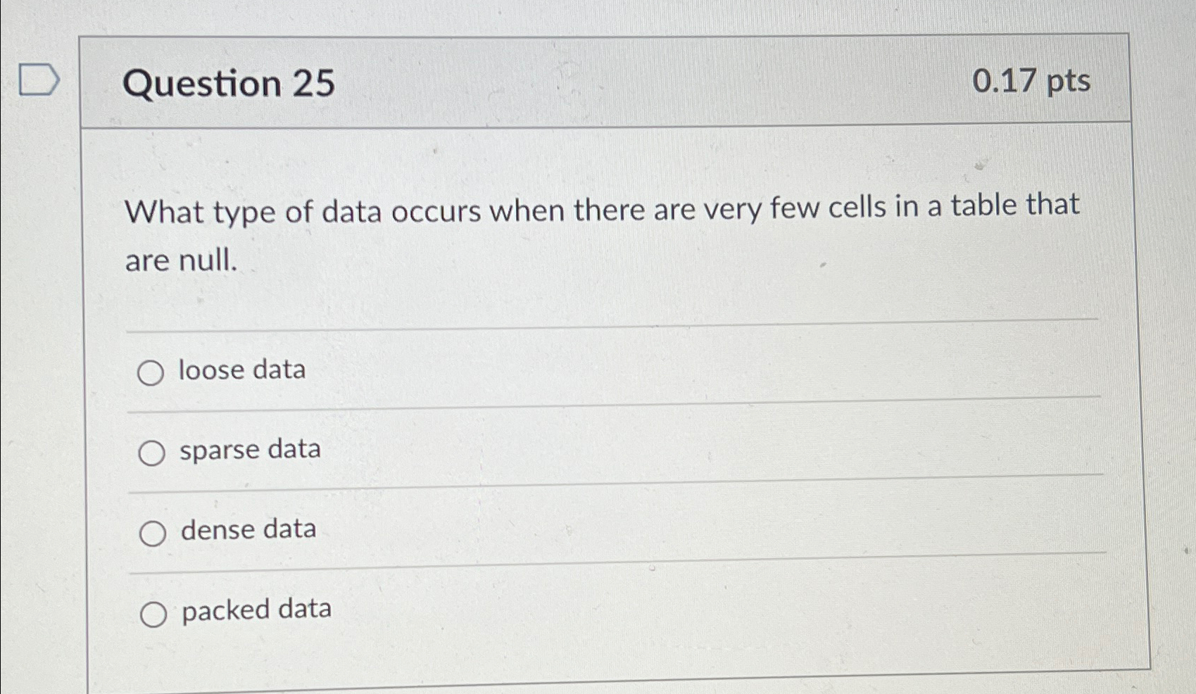 Question 2 5 0 . 1 7 p t s What type of data