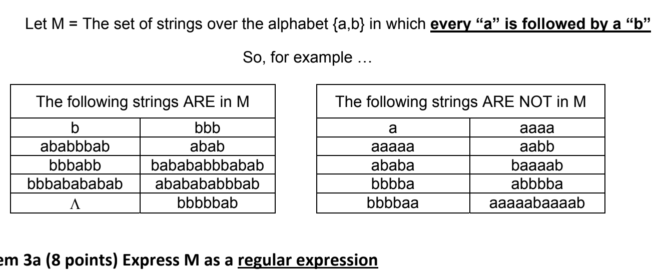 Let M = The set of strings over the alphabet { a